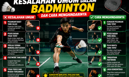 Kesalahan Umum Dalam Badminton Dan Cara Menghindarinya